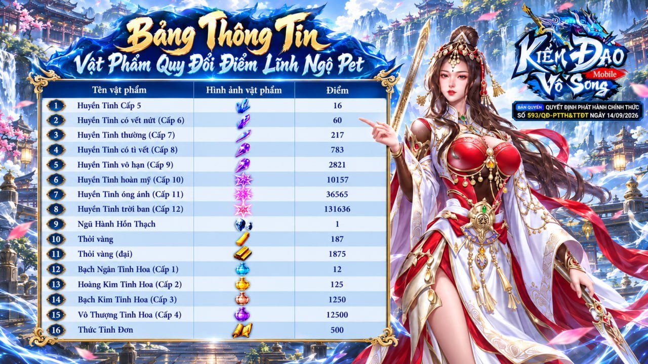 bang thông tin tặng quà.jpg